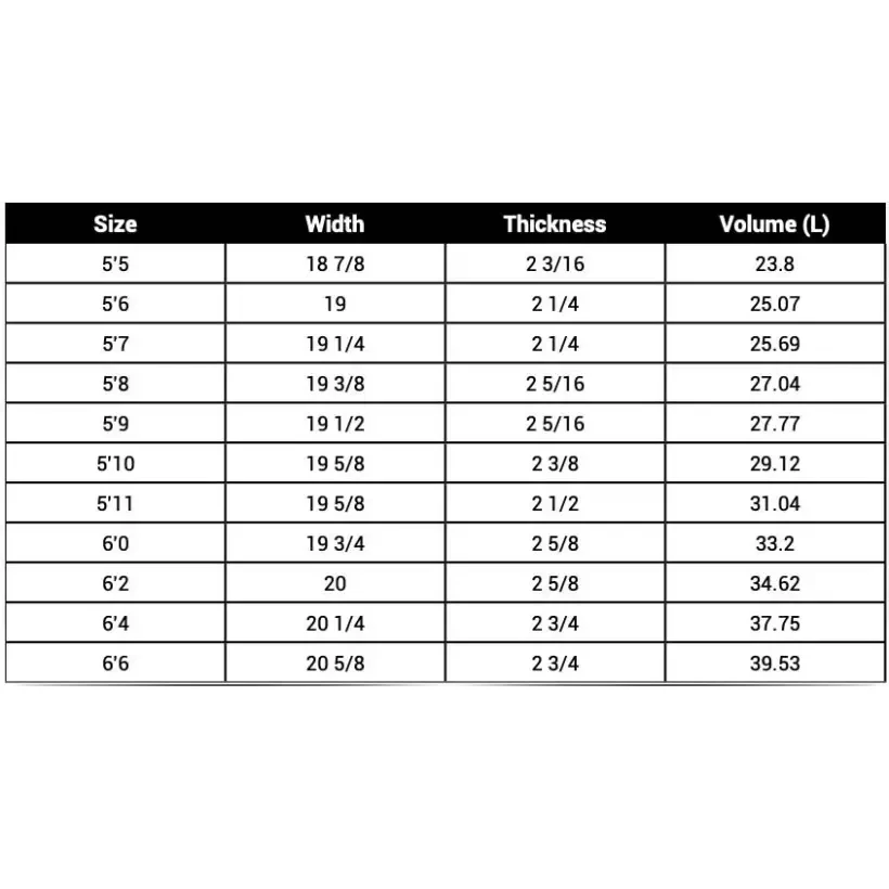 Prancha de surf Soul TNT