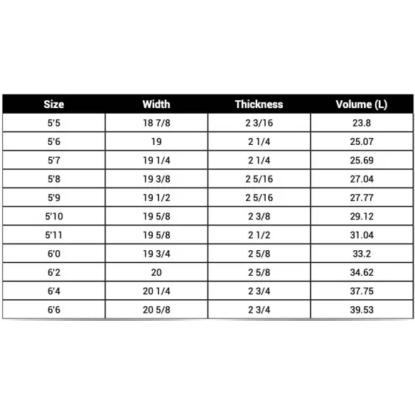 Tavola da surf Soul TNT