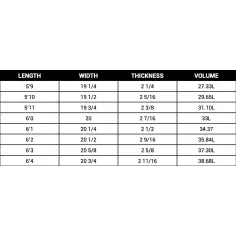 Tavola da surf Soul TNT 2