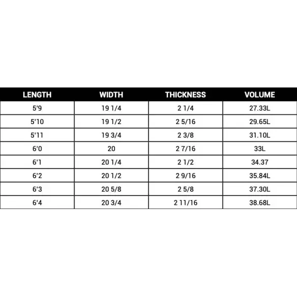 Planche de surf Soul TNT