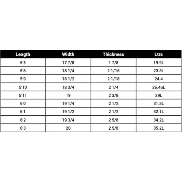 Soul TNT Surfbrett Soul TNT Surfbrett