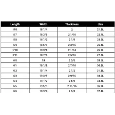 Tavola da surf Soul TNT 2