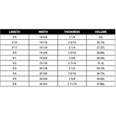 Planche de surf Soul TNT 2