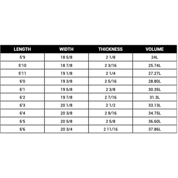 Tavola da surf Soul TNT