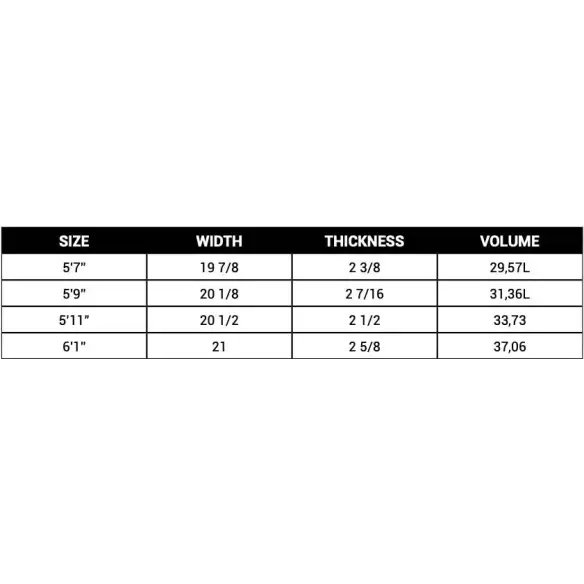 Surfbrett Soul Speed Fish