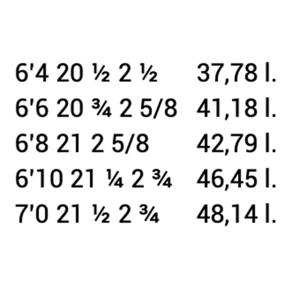 Planche de surf SOUL Fat Wombat