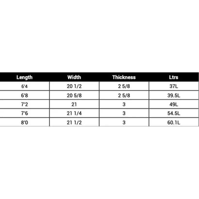 Surfboard SOUL Middle Twin