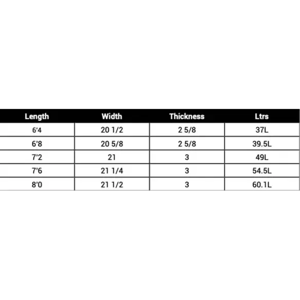 SOUL Middle Twin Surfboard