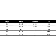 Tavola da surf SOUL Middle Single 2