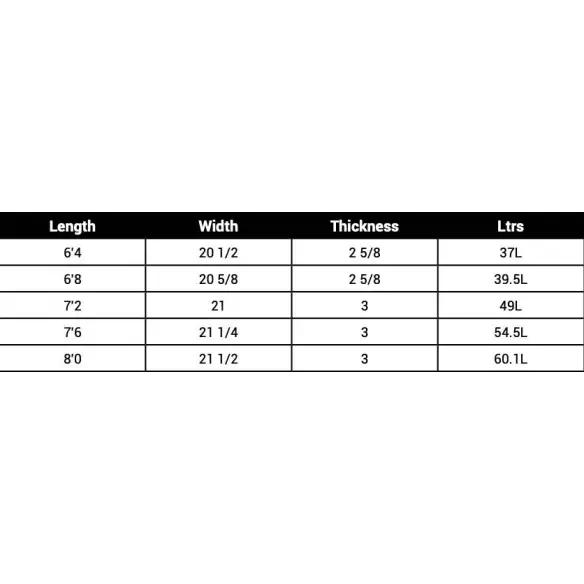 Planche de surf SOUL Middle Single