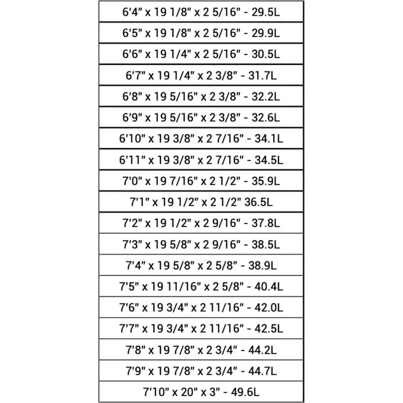 Tavola da surf Soul TNT