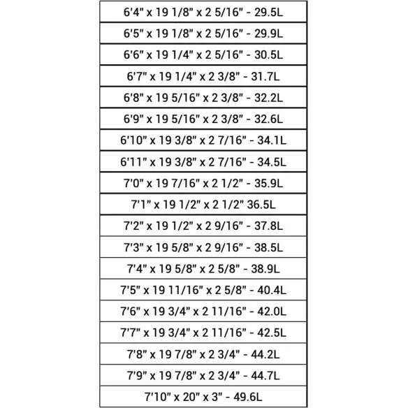 Soul TNT surfboard Soul TNT surfboard