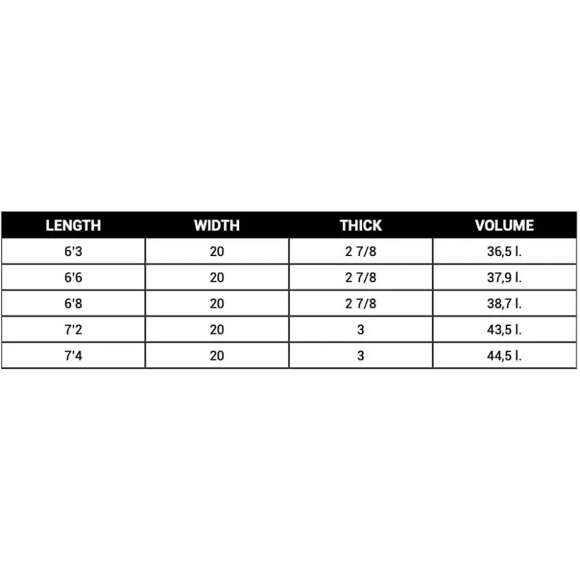 Tabla de surf Soul TNT