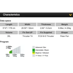 Prancha de Surf Tahe Fish 5'10'' 2