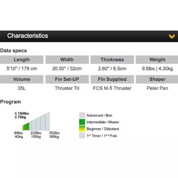Bic surf Fish 5'10" Bic surf Fish 5'10"