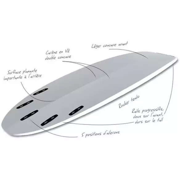 Surfbrett Bic Fish 5'10" Surfbrett Bic Fish 5'10"