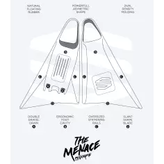 Sniper Menace Black Duo Bodyboard-Flossen 2