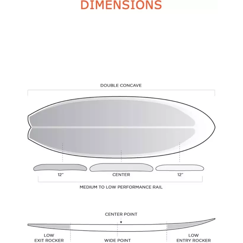 Tabla de surf Firewire Mashup