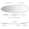 Prancha de surf Firewire Greedy Beaver Volcanic