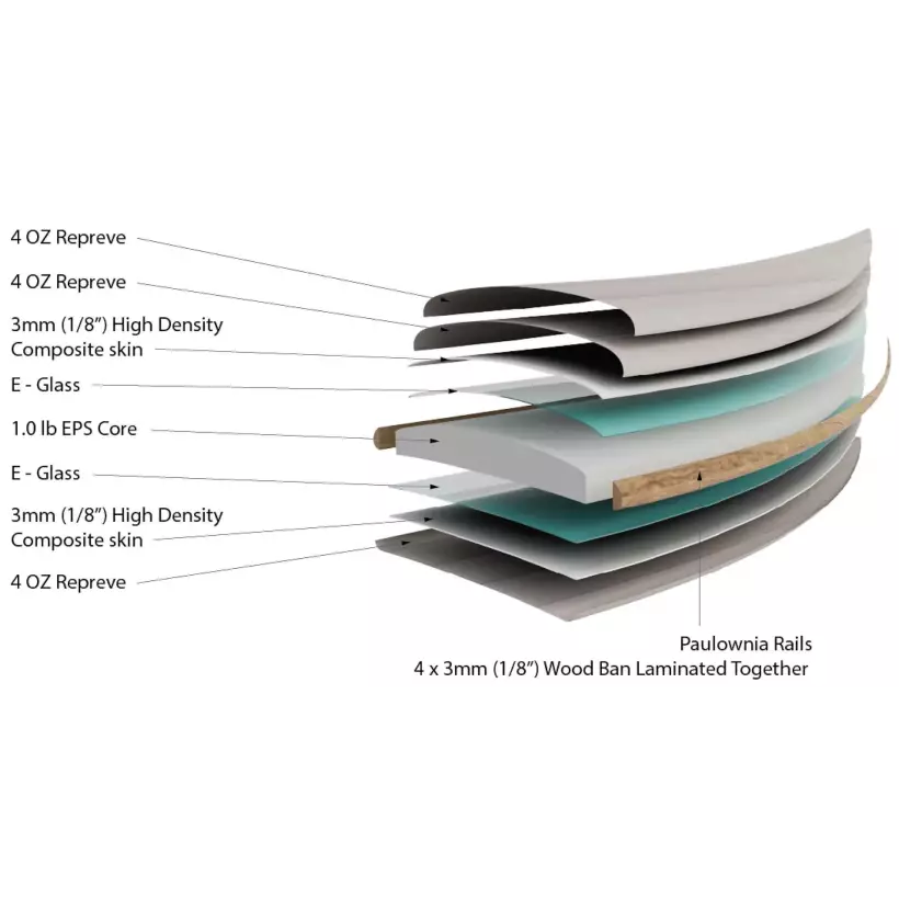 Tavola da surf Firewire Greedy Beaver Volcanic