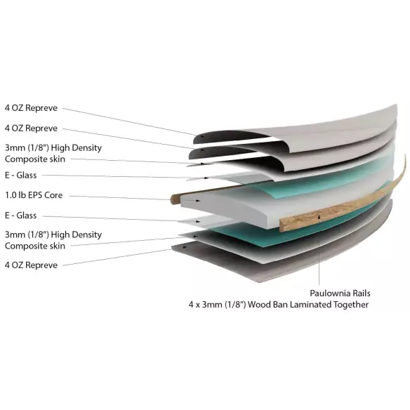 Firewire Greedy Beaver Volcanic Surfboard