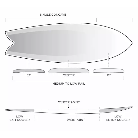 Tavola da surf Firewire Seaside Tavola da surf Firewire Seaside