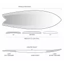 Planche de surf Firewire Seaside