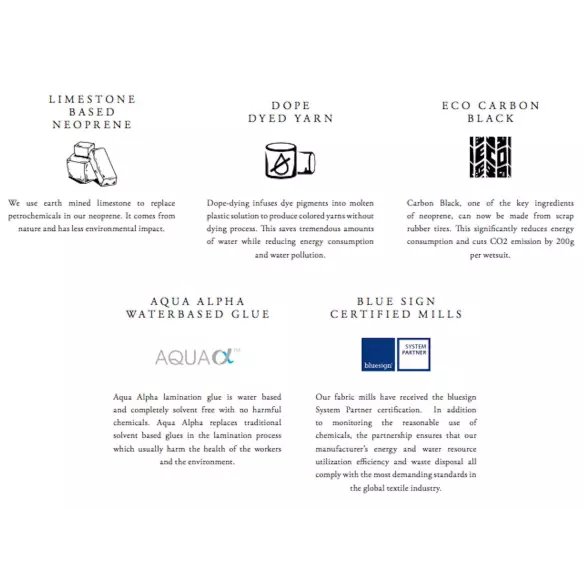 Muta Vissla High Seas 4/3mm