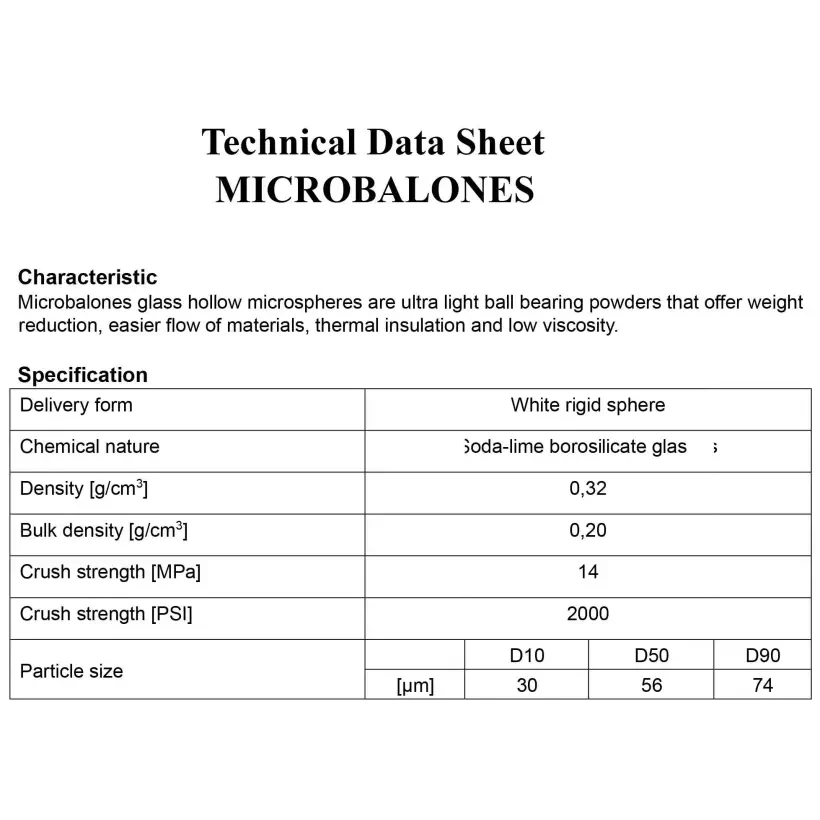 Microesferas de vidrio - 5 litros