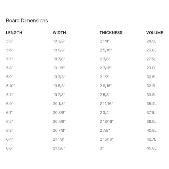 Planche de surf Slater Design Sci-Fi 2.0 Planche de surf Slater Design Sci-Fi 2.0