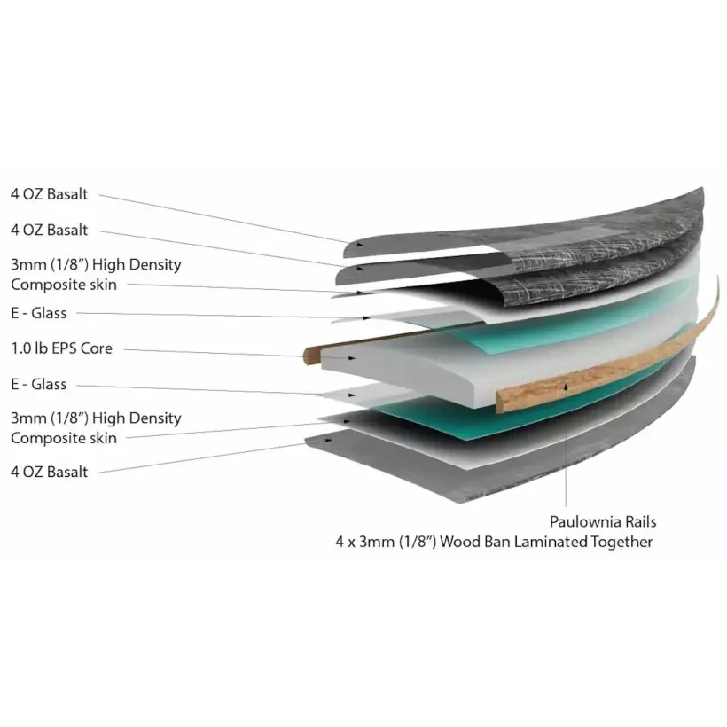 Surfbrett Slater Designs Sci-Fi 2.0