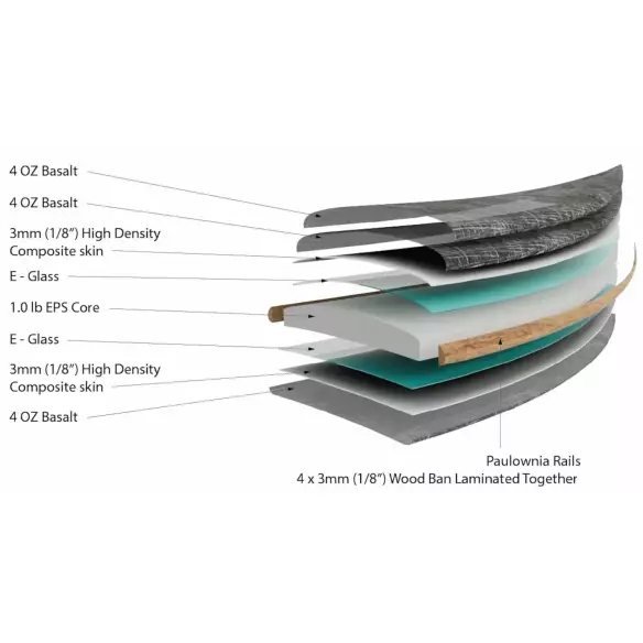 Surfbrett Slater Designs Sci-Fi 2.0 Surfbrett Slater Designs Sci-Fi 2.0