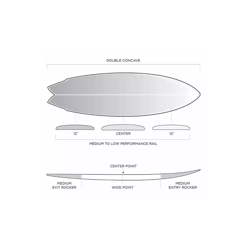 Planche de surf Slater Designs Great White