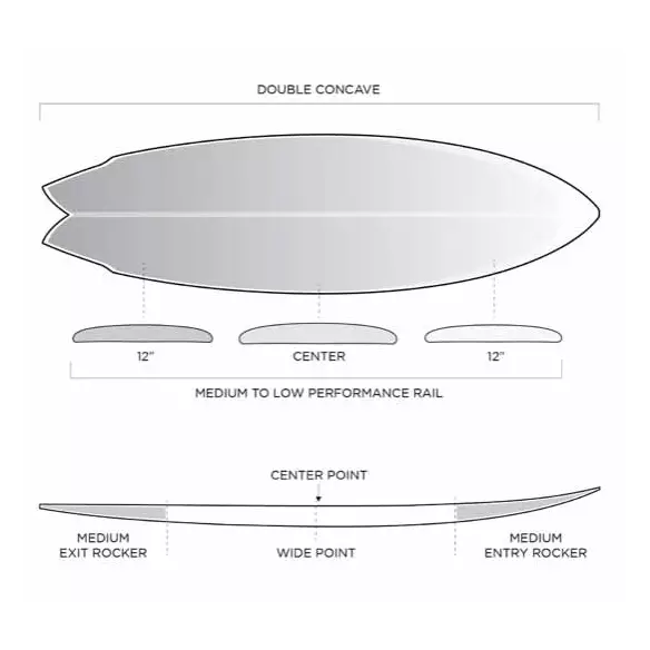 Planche de surf Slater Designs Great White Planche de surf Slater Designs Great White