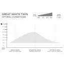 Surfbrett Slater Designs Great White