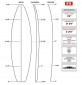 Kit Shortboard shape