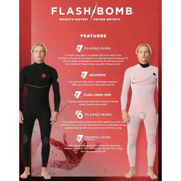 Traje de neopreno Rip Curl Flash-Bomb 4/3mm Zip Free Traje de neopreno Rip Curl Flash-Bomb 4/3mm Zip Free