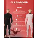 Neoprenanzug Rip Curl Flash Bomb 4/3mm Zip Free