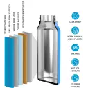Surflogic fles