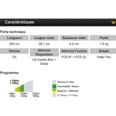 Tabla Tahe Magnum 8'4'' 2