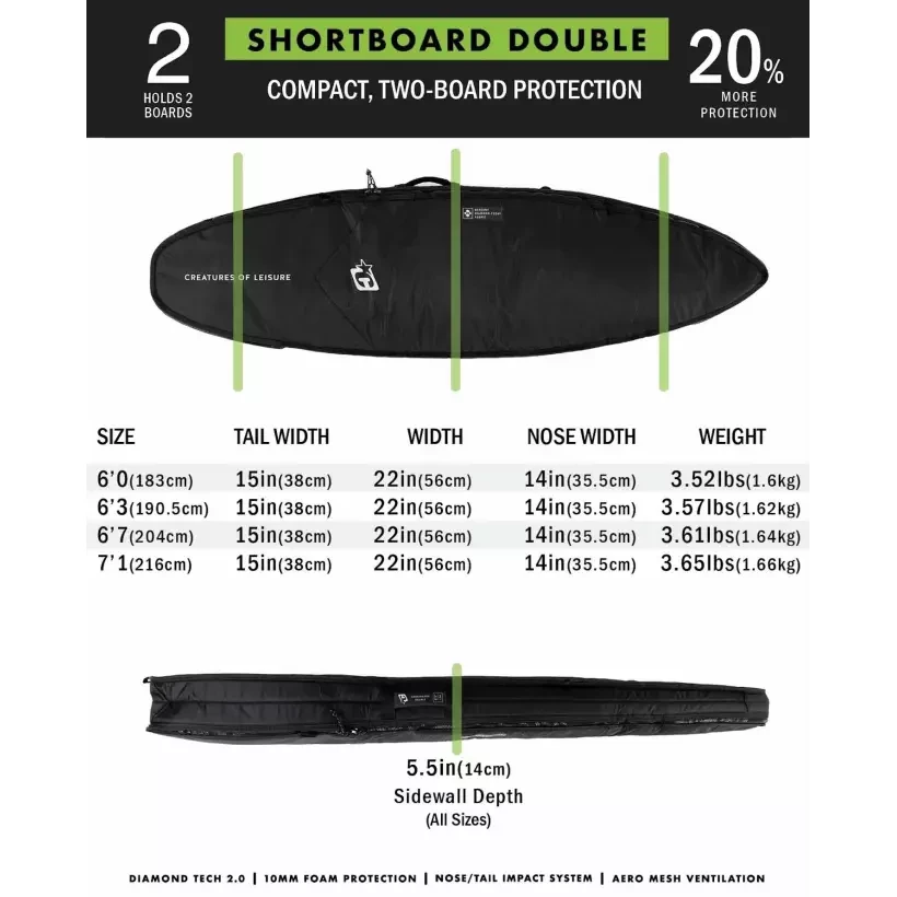 Creatures Fish Doble Bag