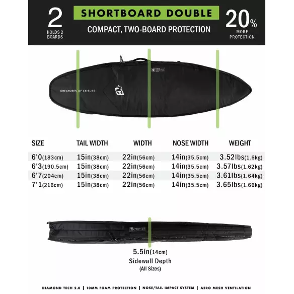 Capas de surf Creatures Fish Doble Capas de surf Creatures Fish Doble