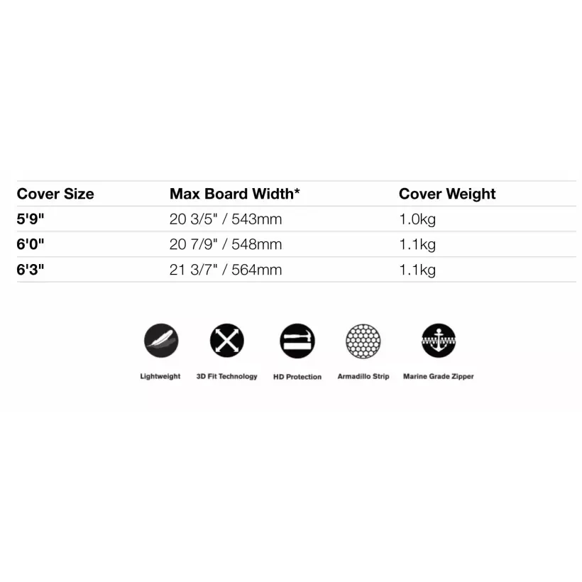 Boardbag FCS Classic All Purpose Black Mango
