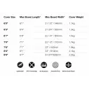 Sacca FCS Classic Funboard Black Mango