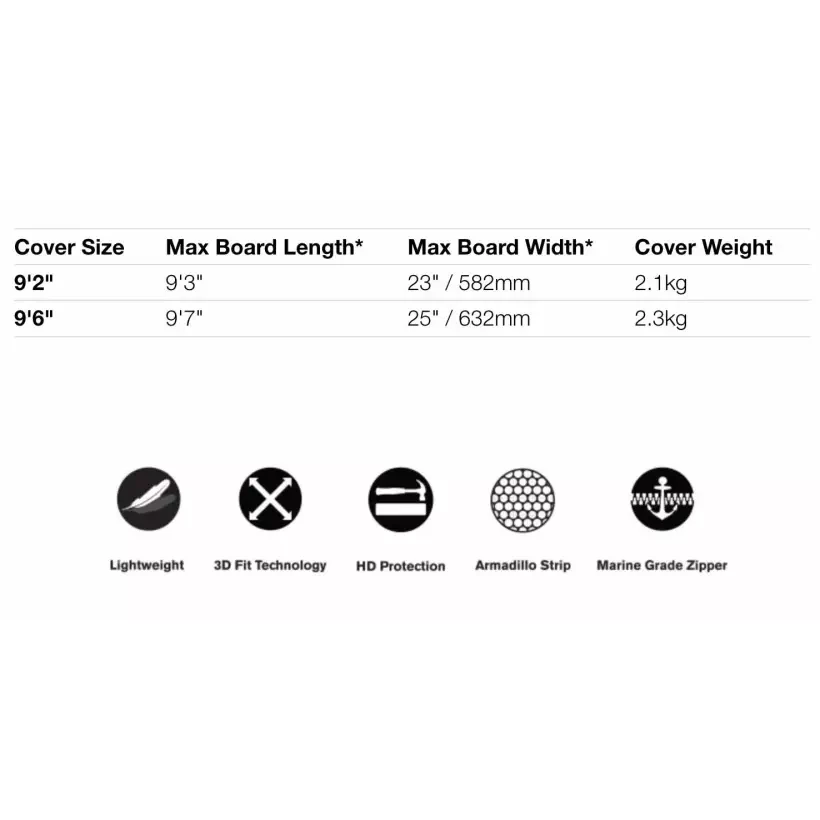 FCS Classic Longboard Surfcover Black Mango