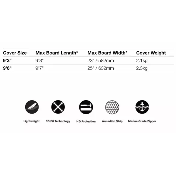 Housse FCS Classic Longboard Black Mango