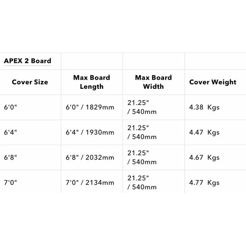 Boardbag Ocean & Earth APEX Double Shortboard