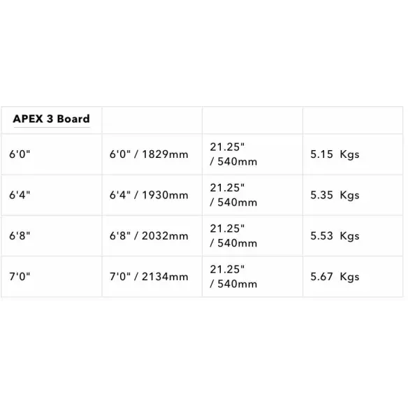 Capas de surf Ocean & Earth APEX Double Shortboard