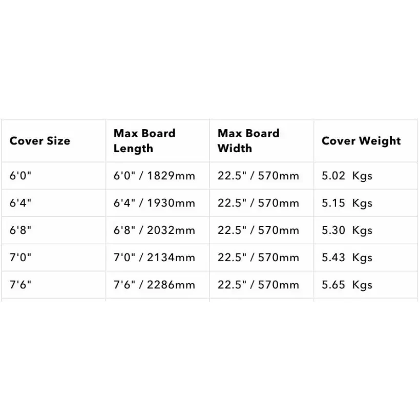 Capas de surf Ocean & Earth APEX Double Shortboard