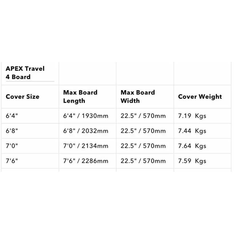 Capas de surf Ocean & Earth APEX Double Shortboard